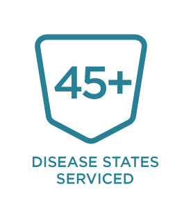 Disease States Serviced