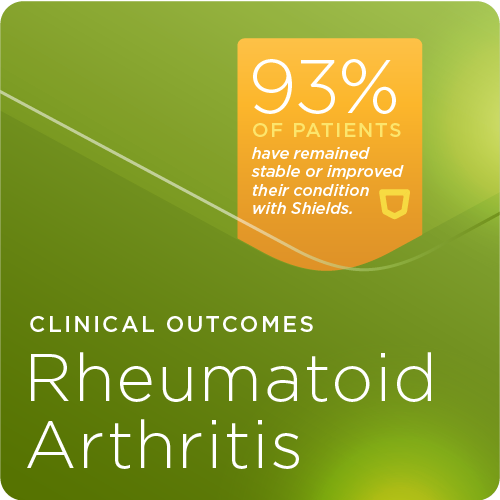 Shields Rheumatoid Arthritis RA Patient Outcomes