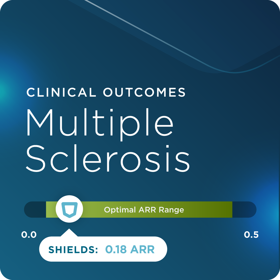 Shields Multiple Sclerosis MS Patient Outcomes