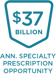 $37 million annual prescription opportunity