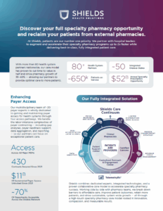 Brochure Accelerate Thumbnail 10162025